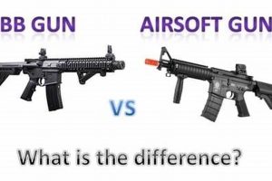 Airsoft vs. BB Guns: What's the Difference? [Guide] | Ultimate Airsoft Guide for Beginners, Tactics & Gear Reviews