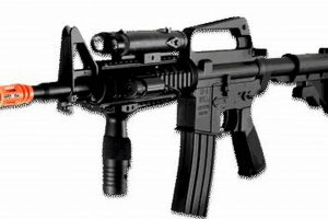 Electric vs. CO2 Airsoft: Which is Better? [2024 Guide] | Ultimate Airsoft Guide for Beginners, Tactics & Gear Reviews