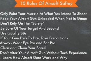 Essential Airsoft Gun Safety Rules: Play Safe! Safem Fabrication - Precision Engineering & Custom Manufacturing Solutions Essential Airsoft Gun Safety Rules: Play Safe! | Safem Fabrication - Precision Engineering & Custom Manufacturing Solutions