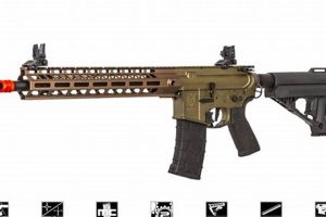 Avalon Airsoft: Dominate the Field (Best Airsoft Gun!) Ultimate Airsoft Guide for Beginners, Tactics & Gear Reviews Avalon Airsoft: Dominate the Field (Best Airsoft Gun!) | Ultimate Airsoft Guide for Beginners, Tactics & Gear Reviews
