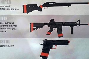 CA Airsoft Laws: Are Airsoft Guns Illegal in California? Guide Safem Fabrication - Precision Engineering & Custom Manufacturing Solutions CA Airsoft Laws: Are Airsoft Guns Illegal in California? Guide | Safem Fabrication - Precision Engineering & Custom Manufacturing Solutions