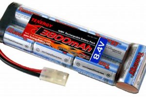 Power Up! Tenergy Airsoft Battery Performance Guide Safem Fabrication - Precision Engineering & Custom Manufacturing Solutions Power Up! Tenergy Airsoft Battery Performance Guide | Safem Fabrication - Precision Engineering & Custom Manufacturing Solutions