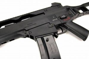 Airsoft G36C: Your Compact Powerhouse + Guide Ultimate Airsoft Guide for Beginners, Tactics & Gear Reviews Airsoft G36C: Your Compact Powerhouse + Guide | Ultimate Airsoft Guide for Beginners, Tactics & Gear Reviews