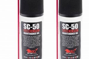 Best Silicone Oil for Airsoft: Gun Maintenance & Performance Ultimate Airsoft Guide for Beginners, Tactics & Gear Reviews Best Silicone Oil for Airsoft: Gun Maintenance & Performance | Ultimate Airsoft Guide for Beginners, Tactics & Gear Reviews
