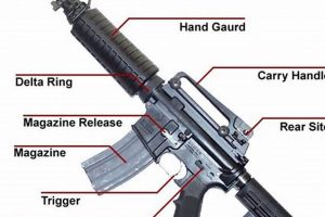 Airsoft Gun Parts Diagram Guide: Find Your Model! Safem Fabrication - Precision Engineering & Custom Manufacturing Solutions Airsoft Gun Parts Diagram Guide: Find Your Model! | Safem Fabrication - Precision Engineering & Custom Manufacturing Solutions