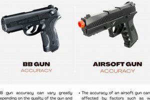 Airsoft Gun vs BB Gun: Which is Better for Your Needs? Ultimate Airsoft Guide for Beginners, Tactics & Gear Reviews Airsoft Gun vs BB Gun: Which is Better for Your Needs? | Ultimate Airsoft Guide for Beginners, Tactics & Gear Reviews
