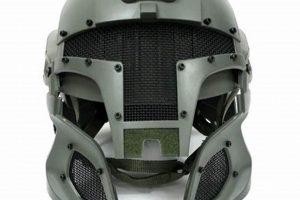 Best Airsoft Helmet Mask [Protection & Style] | Ultimate Airsoft Guide for Beginners, Tactics & Gear Reviews