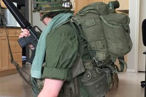 Build Your Vietnam Airsoft Loadout: Gear & Guide (Era Correct) Ultimate Airsoft Guide for Beginners, Tactics & Gear Reviews Build Your Vietnam Airsoft Loadout: Gear & Guide (Era Correct) | Ultimate Airsoft Guide for Beginners, Tactics & Gear Reviews