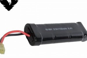 Upgrade: 8.4v 1100mah Airsoft Battery - Power Up! Ultimate Airsoft Guide for Beginners, Tactics & Gear Reviews Upgrade: 8.4v 1100mah Airsoft Battery - Power Up! | Ultimate Airsoft Guide for Beginners, Tactics & Gear Reviews