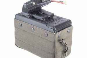 Airsoft M249 Box Mag: Power Up Your Airsoft SAW! Ultimate Airsoft Guide for Beginners, Tactics & Gear Reviews Airsoft M249 Box Mag: Power Up Your Airsoft SAW! | Ultimate Airsoft Guide for Beginners, Tactics & Gear Reviews