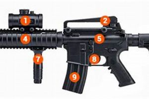 Airsoft Gun Information: Guide, Laws & More Ultimate Airsoft Guide for Beginners, Tactics & Gear Reviews Airsoft Gun Information: Guide, Laws & More | Ultimate Airsoft Guide for Beginners, Tactics & Gear Reviews