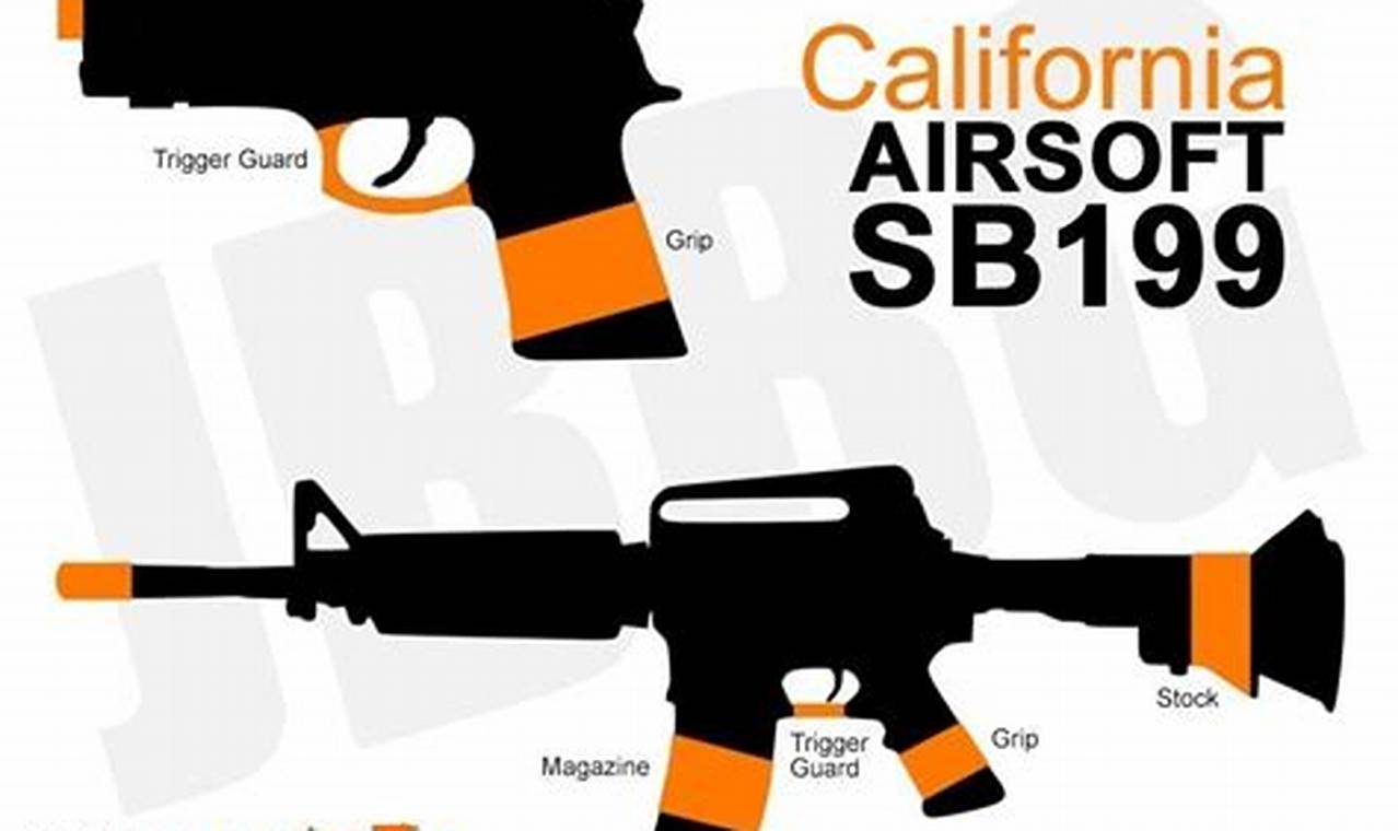 CA Airsoft Laws: Orange Tip Guide + Regulations Ultimate Airsoft Guide for Beginners, Tactics & Gear Reviews CA Airsoft Laws: Orange Tip Guide + Regulations | Ultimate Airsoft Guide for Beginners, Tactics & Gear Reviews
