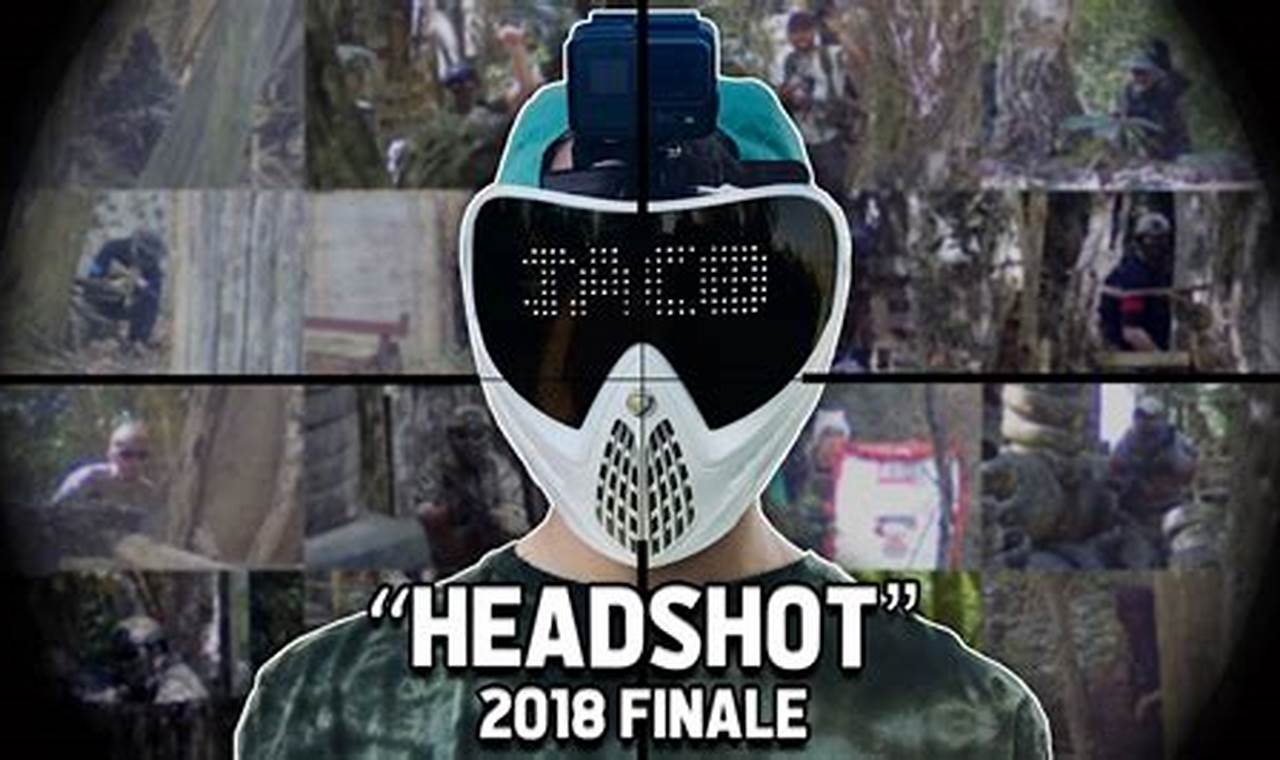 Dominate Airsoft: Sniper Headshots - Pro Tips! Ultimate Airsoft Guide for Beginners, Tactics & Gear Reviews Dominate Airsoft: Sniper Headshots - Pro Tips! | Ultimate Airsoft Guide for Beginners, Tactics & Gear Reviews