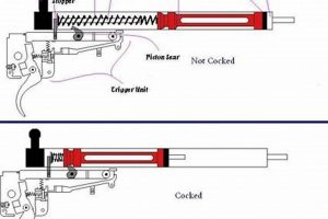 The Basics: How a Spring Airsoft Gun REALLY Works [Guide] | Ultimate Airsoft Guide for Beginners, Tactics & Gear Reviews