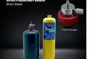 Fuel Your Game: Airsoft Propane Guide & Tips Safem Fabrication - Precision Engineering & Custom Manufacturing Solutions Fuel Your Game: Airsoft Propane Guide & Tips | Safem Fabrication - Precision Engineering & Custom Manufacturing Solutions