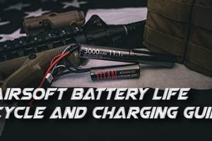 How Long Does Airsoft Battery Last Ultimate Airsoft Guide for Beginners, Tactics & Gear Reviews How Long Does Airsoft Battery Last | Ultimate Airsoft Guide for Beginners, Tactics & Gear Reviews