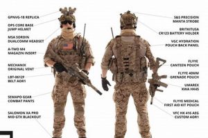 Level Up: Airsoft Navy SEAL Gear - Tactical Advantage! Ultimate Airsoft Guide for Beginners, Tactics & Gear Reviews Level Up: Airsoft Navy SEAL Gear - Tactical Advantage! | Ultimate Airsoft Guide for Beginners, Tactics & Gear Reviews