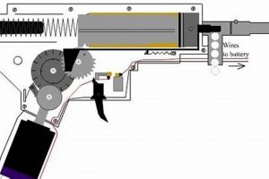 Electric Airsoft Guns: How They Work + Tips Ultimate Airsoft Guide for Beginners, Tactics & Gear Reviews Electric Airsoft Guns: How They Work + Tips | Ultimate Airsoft Guide for Beginners, Tactics & Gear Reviews