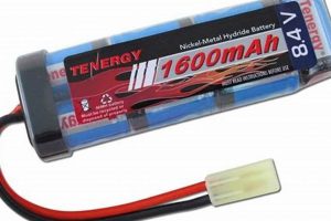 Power Up! Best Airsoft Gun Batteries Guide [Year] | Ultimate Airsoft Guide for Beginners, Tactics & Gear Reviews