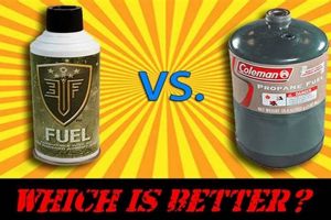 Airsoft Gas: Green Gas vs Propane - Which is Best? Ultimate Airsoft Guide for Beginners, Tactics & Gear Reviews Airsoft Gas: Green Gas vs Propane - Which is Best? | Ultimate Airsoft Guide for Beginners, Tactics & Gear Reviews
