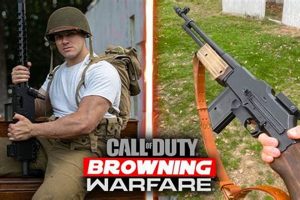 Novel Airsoft Bar Gun: Fun Dispenser + Safe Use Tips Ultimate Airsoft Guide for Beginners, Tactics & Gear Reviews Novel Airsoft Bar Gun: Fun Dispenser + Safe Use Tips | Ultimate Airsoft Guide for Beginners, Tactics & Gear Reviews