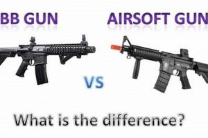 Airsoft vs. BB Gun: What's the Real Difference? Guide Ultimate Airsoft Guide for Beginners, Tactics & Gear Reviews Airsoft vs. BB Gun: What's the Real Difference? Guide | Ultimate Airsoft Guide for Beginners, Tactics & Gear Reviews