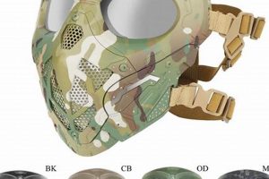 Best Camo Airsoft Masks: Tactical Face Protection Ultimate Airsoft Guide for Beginners, Tactics & Gear Reviews Best Camo Airsoft Masks: Tactical Face Protection | Ultimate Airsoft Guide for Beginners, Tactics & Gear Reviews