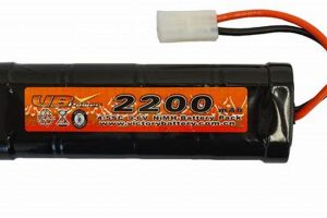 Find Airsoft Battery Near Me Now - [Location] Options! | Ultimate Airsoft Guide for Beginners, Tactics & Gear Reviews