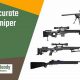 Top: Most Accurate Airsoft Rifle - Buyer's Guide | Ultimate Airsoft Guide for Beginners, Tactics & Gear Reviews