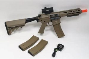 Game Face GFM4NFB Airsoft Rifle: Ripcord M4 Electric Full/Semi-Auto Ultimate Airsoft Guide for Beginners, Tactics & Gear Reviews Game Face GFM4NFB Airsoft Rifle: Ripcord M4 Electric Full/Semi-Auto | Ultimate Airsoft Guide for Beginners, Tactics & Gear Reviews
