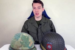Guide to Airsoft M1 Helmet: Models, Safety & Style Ultimate Airsoft Guide for Beginners, Tactics & Gear Reviews Guide to Airsoft M1 Helmet: Models, Safety & Style | Ultimate Airsoft Guide for Beginners, Tactics & Gear Reviews
