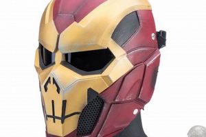 Gear Up: Iron Man Airsoft Mask - Dominate the Field! Ultimate Airsoft Guide for Beginners, Tactics & Gear Reviews Gear Up: Iron Man Airsoft Mask - Dominate the Field! | Ultimate Airsoft Guide for Beginners, Tactics & Gear Reviews