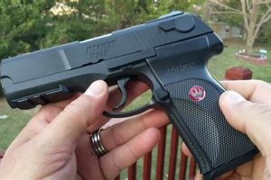 Ruger Airsoft Pistol: Your Realistic Airsoft Sidearm Ultimate Airsoft Guide for Beginners, Tactics & Gear Reviews Ruger Airsoft Pistol: Your Realistic Airsoft Sidearm | Ultimate Airsoft Guide for Beginners, Tactics & Gear Reviews