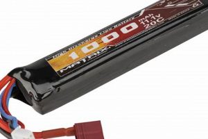 Airsoft Lipo: Power Up Your Airsoft Gun Game! Ultimate Airsoft Guide for Beginners, Tactics & Gear Reviews Airsoft Lipo: Power Up Your Airsoft Gun Game! | Ultimate Airsoft Guide for Beginners, Tactics & Gear Reviews