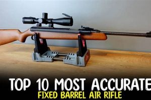 The Ultimate Airsoft Gun: Precision & Accuracy Tips Ultimate Airsoft Guide for Beginners, Tactics & Gear Reviews The Ultimate Airsoft Gun: Precision & Accuracy Tips | Ultimate Airsoft Guide for Beginners, Tactics & Gear Reviews