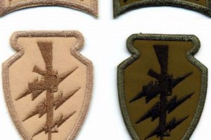 Tactical Airsoft Patches: Custom IDs & Team Gear Ultimate Airsoft Guide for Beginners, Tactics & Gear Reviews Tactical Airsoft Patches: Custom IDs & Team Gear | Ultimate Airsoft Guide for Beginners, Tactics & Gear Reviews