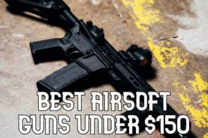 Top-Rated Best Airsoft Guns Under $150: Reviews & Guide Ultimate Airsoft Guide for Beginners, Tactics & Gear Reviews Top-Rated Best Airsoft Guns Under $150: Reviews & Guide | Ultimate Airsoft Guide for Beginners, Tactics & Gear Reviews