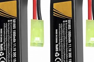 Power Up! 11.1v LiPo Airsoft Battery Guide + Tips Ultimate Airsoft Guide for Beginners, Tactics & Gear Reviews Power Up! 11.1v LiPo Airsoft Battery Guide + Tips | Ultimate Airsoft Guide for Beginners, Tactics & Gear Reviews
