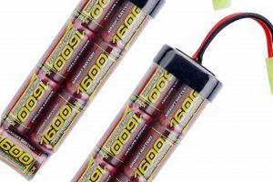 Power Up Your Airsoft SCAR: Battery Guide & Tips Ultimate Airsoft Guide for Beginners, Tactics & Gear Reviews Power Up Your Airsoft SCAR: Battery Guide & Tips | Ultimate Airsoft Guide for Beginners, Tactics & Gear Reviews
