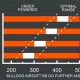 Airsoft BBs: Finding the Best BB Weight for Airsoft Accuracy! | Ultimate Airsoft Guide for Beginners, Tactics & Gear Reviews