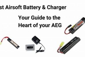 Top Airsoft Battery Chargers: Boost Your AEG's Power! Ultimate Airsoft Guide for Beginners, Tactics & Gear Reviews Top Airsoft Battery Chargers: Boost Your AEG's Power! | Ultimate Airsoft Guide for Beginners, Tactics & Gear Reviews