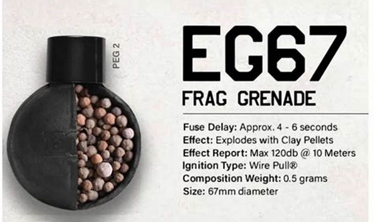 EG67 Airsoft Grenade Price: What Affects Cost + Deals Ultimate Airsoft Guide for Beginners, Tactics & Gear Reviews EG67 Airsoft Grenade Price: What Affects Cost + Deals | Ultimate Airsoft Guide for Beginners, Tactics & Gear Reviews