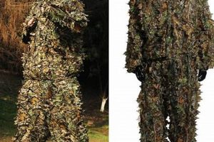 Best Airsoft Camo Clothing: Gear Up & Conceal! Ultimate Airsoft Guide for Beginners, Tactics & Gear Reviews Best Airsoft Camo Clothing: Gear Up & Conceal! | Ultimate Airsoft Guide for Beginners, Tactics & Gear Reviews