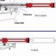 The Basics: How Spring Airsoft Guns Really Work - Guide | Ultimate Airsoft Guide for Beginners, Tactics & Gear Reviews