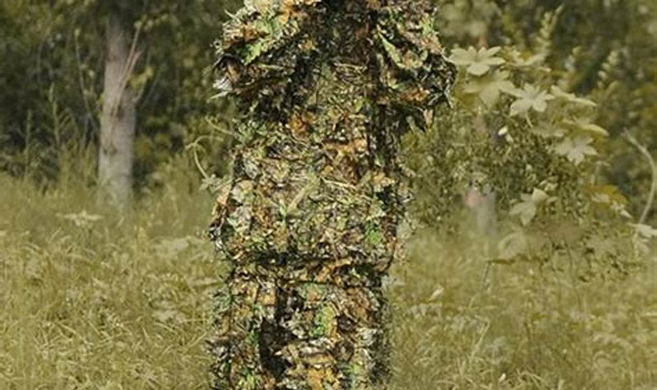 Best Camo Gear for Airsoft: Tactics & Guide for Airsoft Ultimate Airsoft Guide for Beginners, Tactics & Gear Reviews Best Camo Gear for Airsoft: Tactics & Guide for Airsoft | Ultimate Airsoft Guide for Beginners, Tactics & Gear Reviews