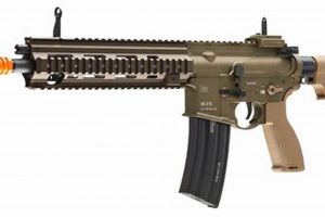 Best Top Airsoft Guns of [YEAR]: Buyer's Guide | Ultimate Airsoft Guide for Beginners, Tactics & Gear Reviews