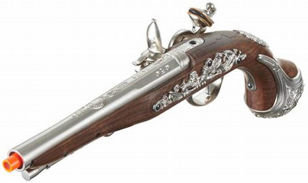 Unleash the Past: Airsoft Flintlock Pistol Action! Ultimate Airsoft Guide for Beginners, Tactics & Gear Reviews Unleash the Past: Airsoft Flintlock Pistol Action! | Ultimate Airsoft Guide for Beginners, Tactics & Gear Reviews
