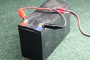 [Guide] How to Charge Airsoft Battery Without Charger - Tips | Ultimate Airsoft Guide for Beginners, Tactics & Gear Reviews