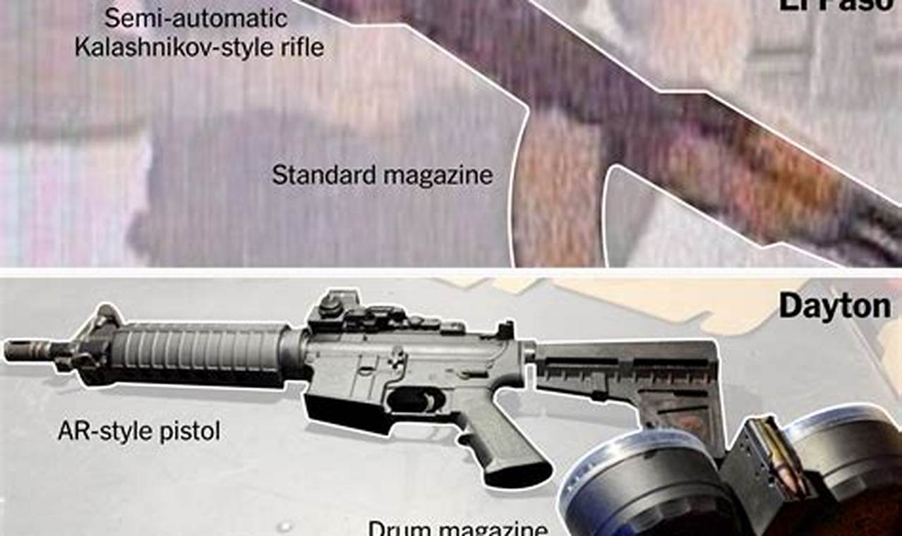 NY Airsoft Laws: Gun Regulations & Safety Tips Ultimate Airsoft Guide for Beginners, Tactics & Gear Reviews NY Airsoft Laws: Gun Regulations & Safety Tips | Ultimate Airsoft Guide for Beginners, Tactics & Gear Reviews
