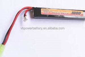 Upgrade Your Airsoft Gun: LiFePO4 Airsoft Battery Power! Ultimate Airsoft Guide for Beginners, Tactics & Gear Reviews Upgrade Your Airsoft Gun: LiFePO4 Airsoft Battery Power! | Ultimate Airsoft Guide for Beginners, Tactics & Gear Reviews
